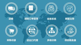 综合物流 深圳市海格物流股份