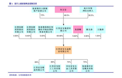 全品牌全品类全渠道战略升级 盐津铺子开拓成长新边疆