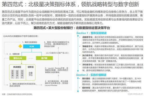 金融科技行业发展趋势研究 聚焦产品流通服务的创新与优化