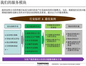 产品中心的智能升级 物流产品网如何重塑产品流通服务